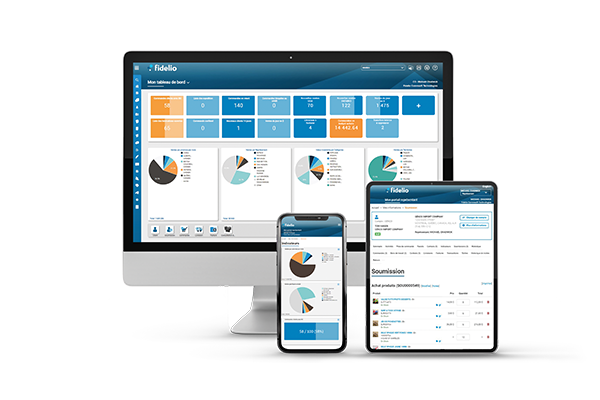 fidelio-erp-kpi